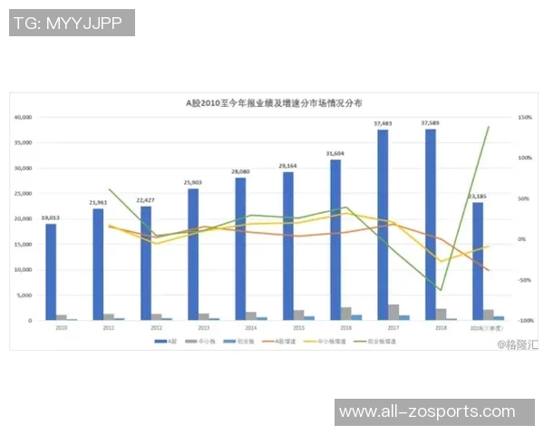 王博豪谈荷乙经历称新位置锻炼价值巨大体能状态良好
