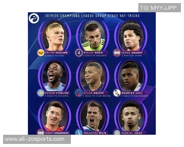 自2019-20赛季以来欧冠进球榜莱万领先哈兰德紧随其后