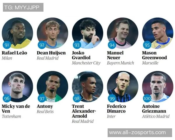 卫报评选百大球星11至40名：帕尔默约克雷斯梅西维尔茨等人上榜