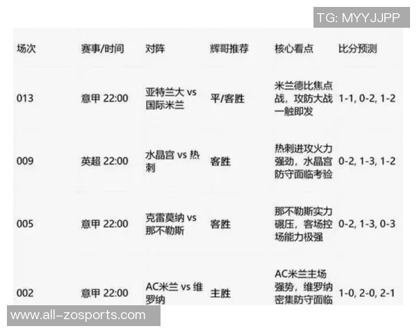 英超联赛财务报告显示总收入达75亿欧元是意甲的两倍多 英超联赛财务报告显示总收入达75亿欧元是意甲的两倍多
