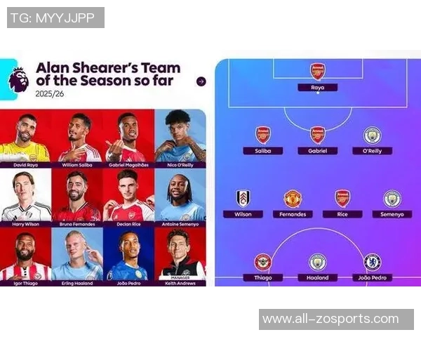 英超最佳阵容揭晓哈兰德凯塞多扎卡廷伯领衔出战